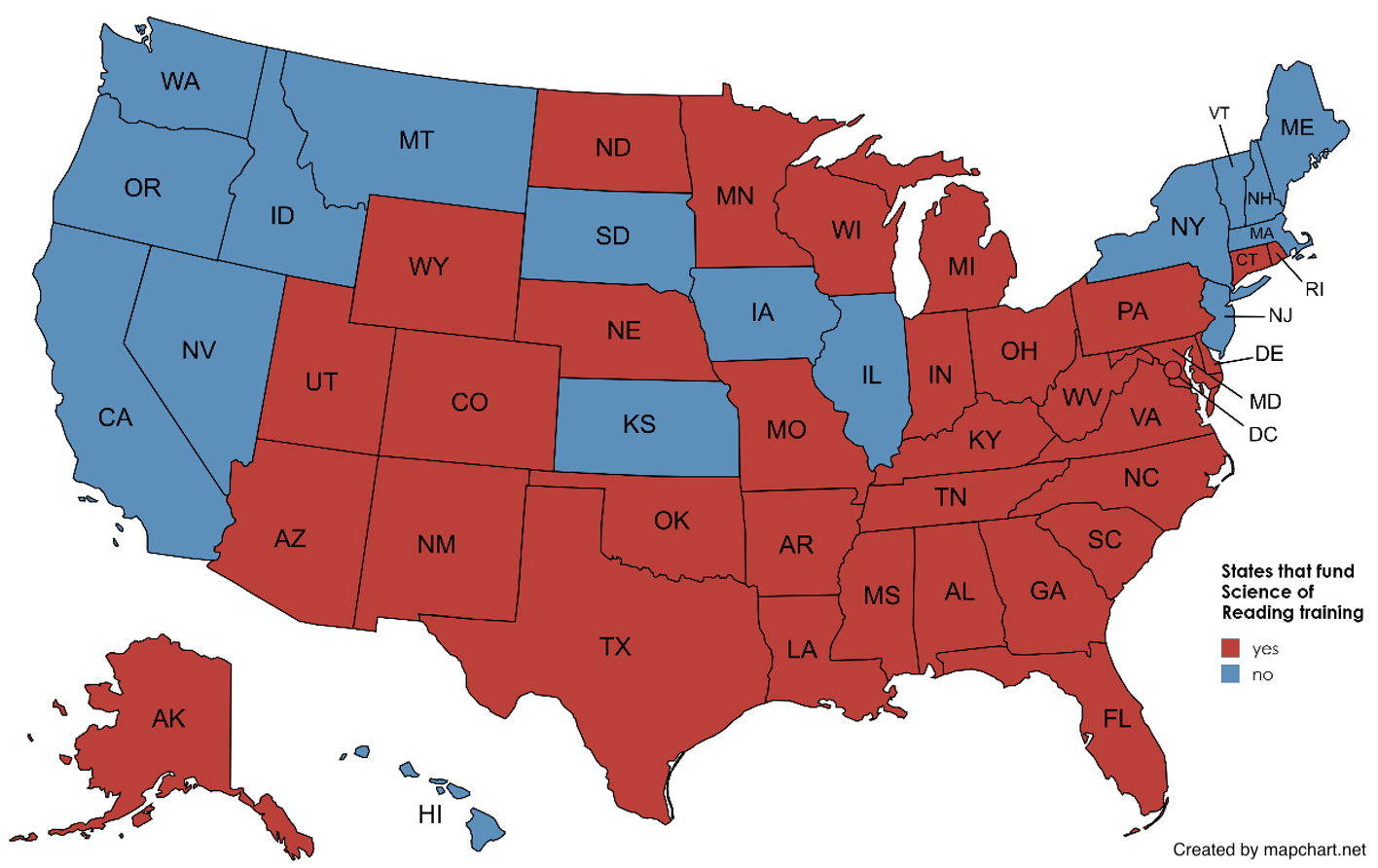 Education reform in red versus blue states